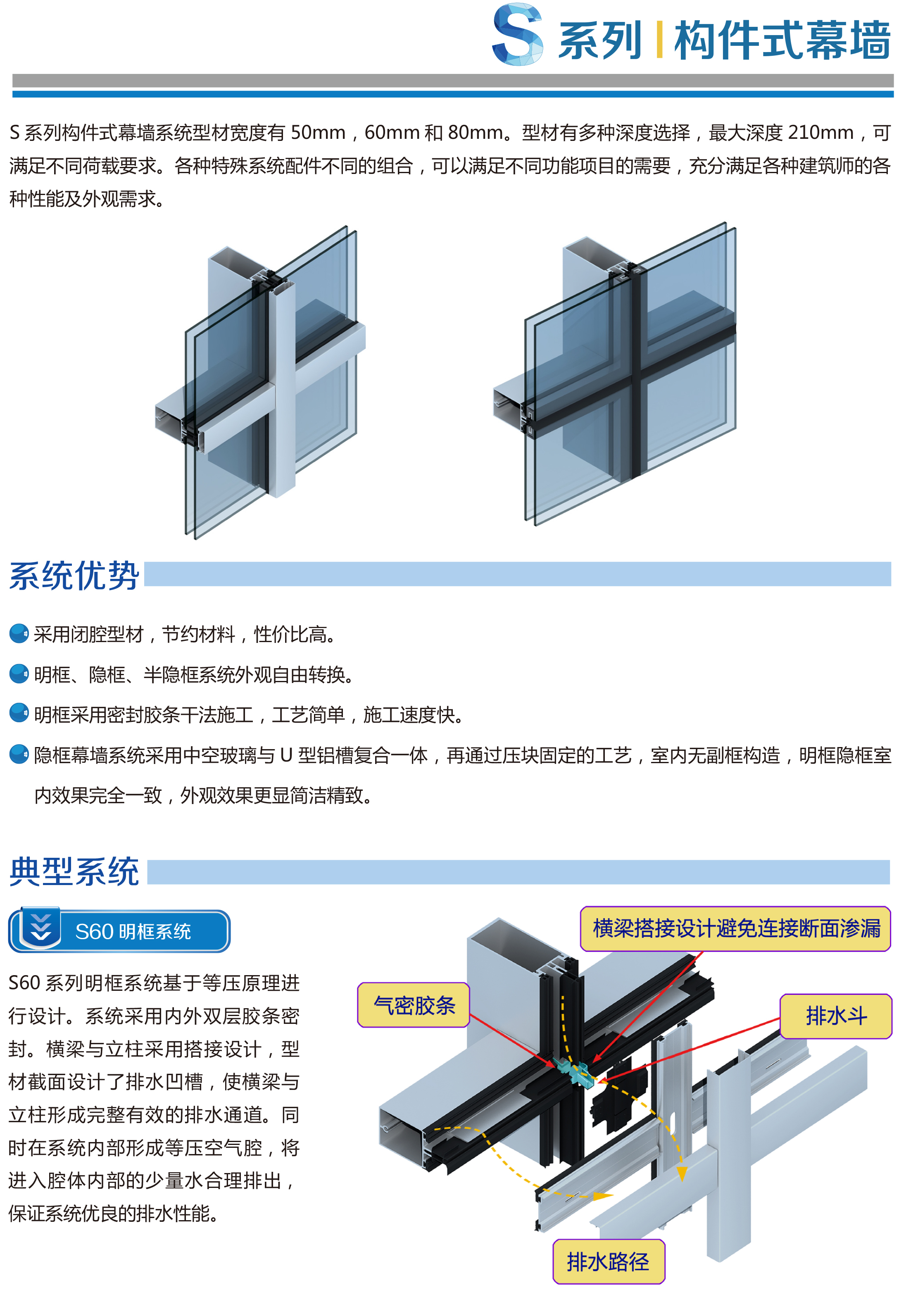 S系列-构件式幕墙